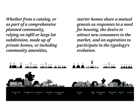OJT | Starter Home*, Conceptual and historically positioning of speculative housing development agenda | Image © OJT