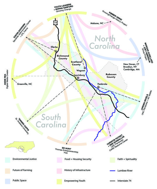 Along the Lumbee River An Introduction The Architectural League of